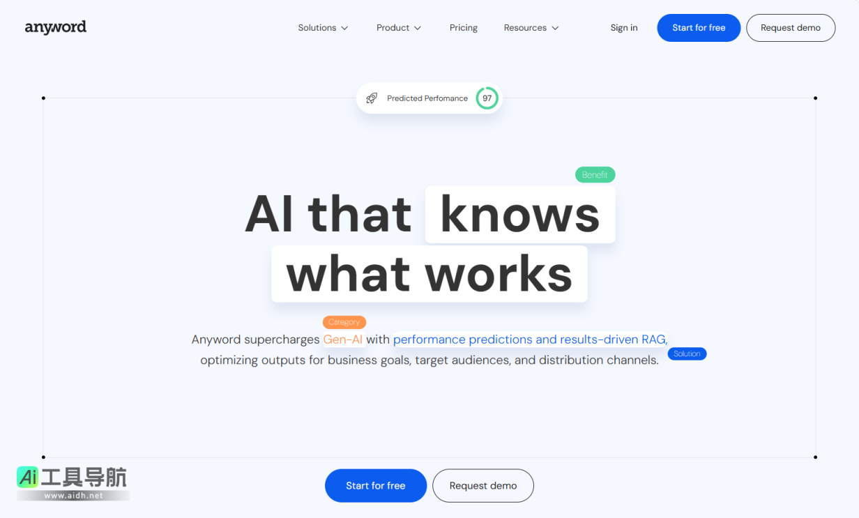 Anyword 助力企业内容优化的AI神器 网站截图