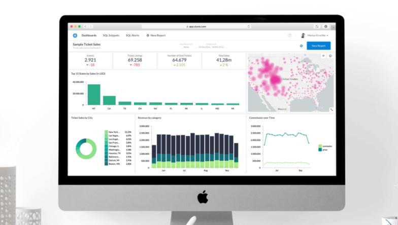 AmzData跨境 网站截图
