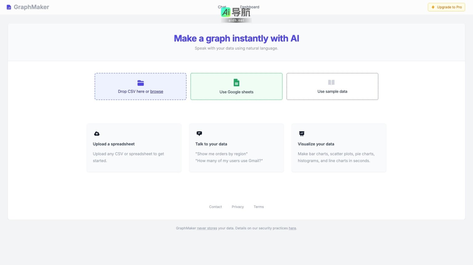 Graph Maker 通过AI快速生成图表，轻松可视化数据 网站截图