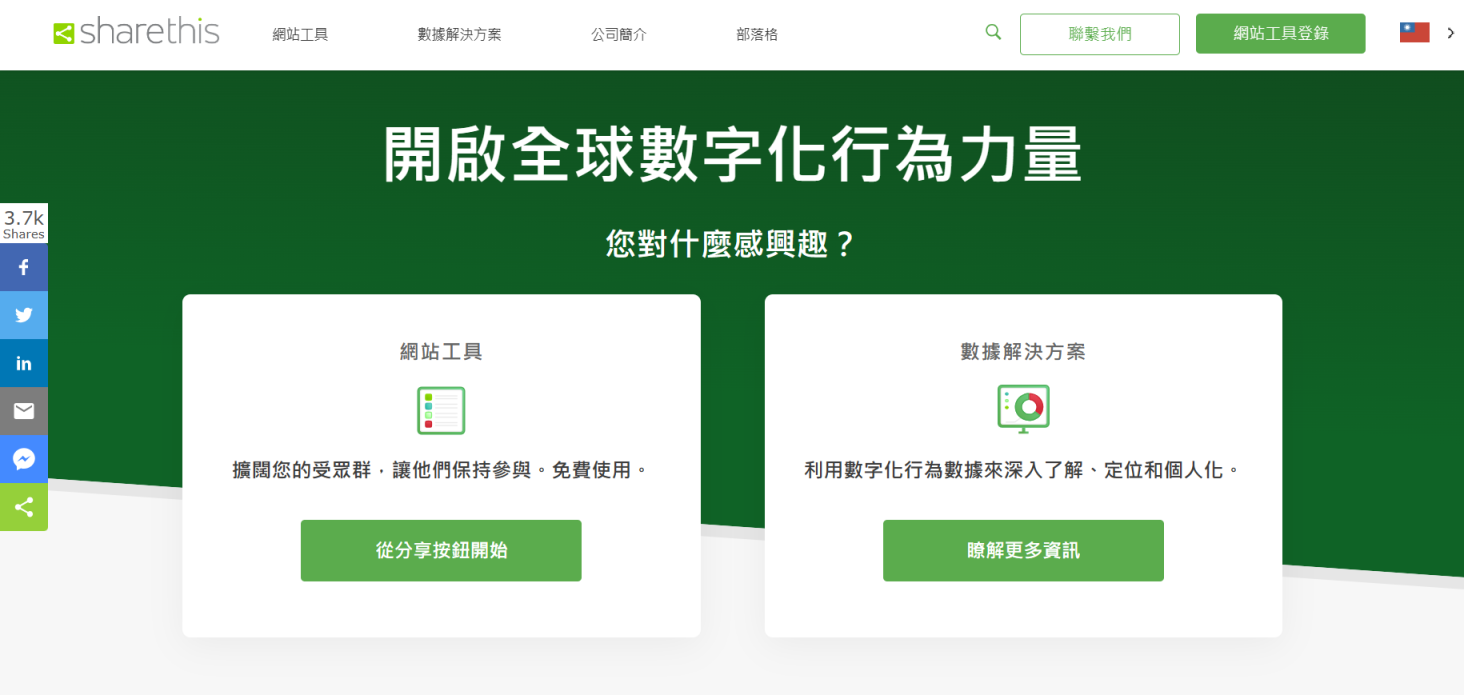 ShareThis 网站截图