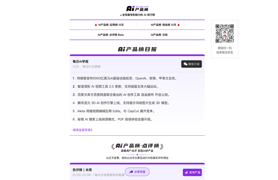 AI产品榜 网站截图