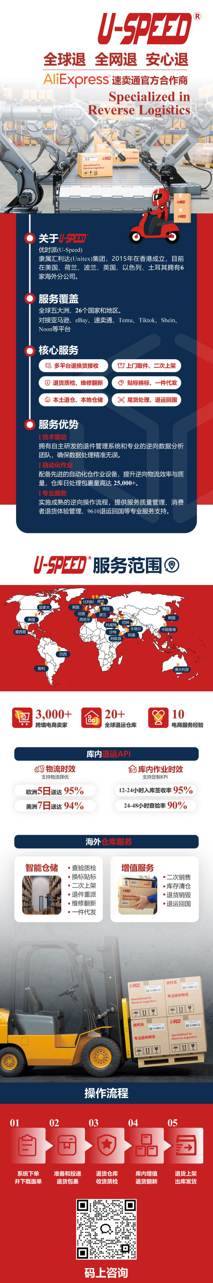 优时派 网站截图