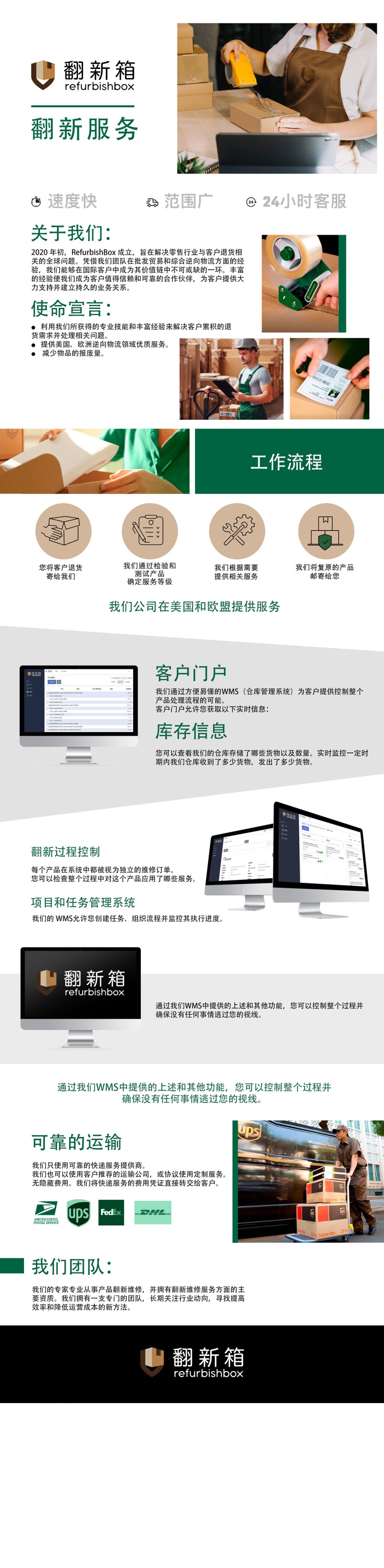 翻新箱 网站截图