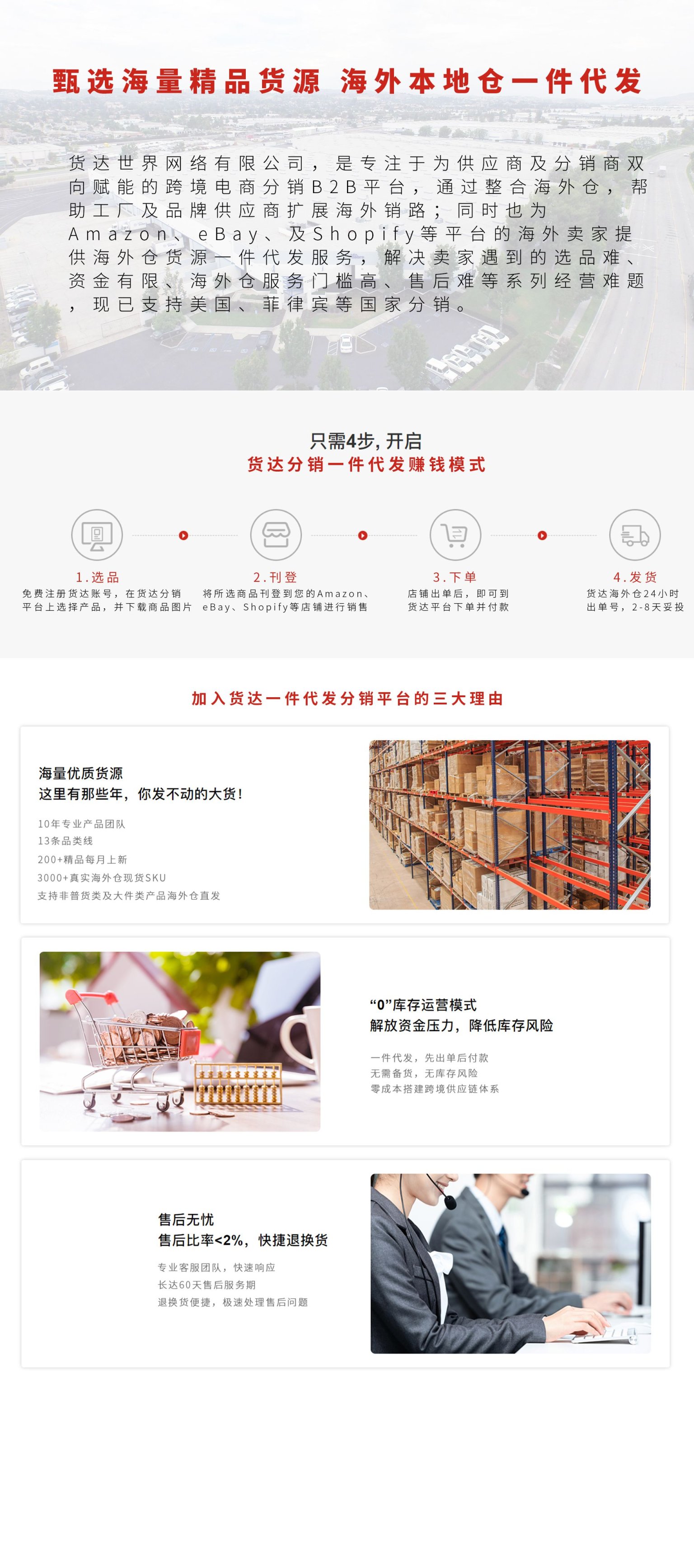 货达世界 网站截图