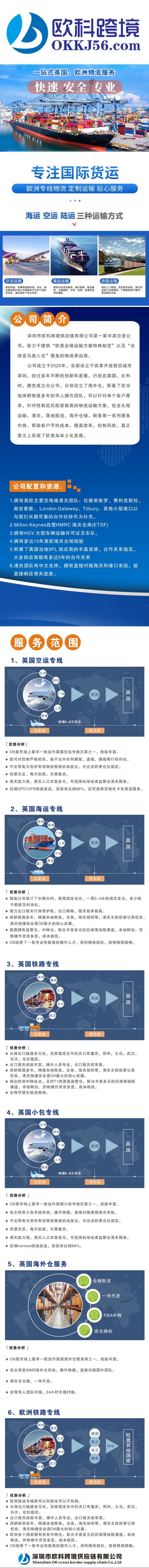 欧科跨境 网站截图