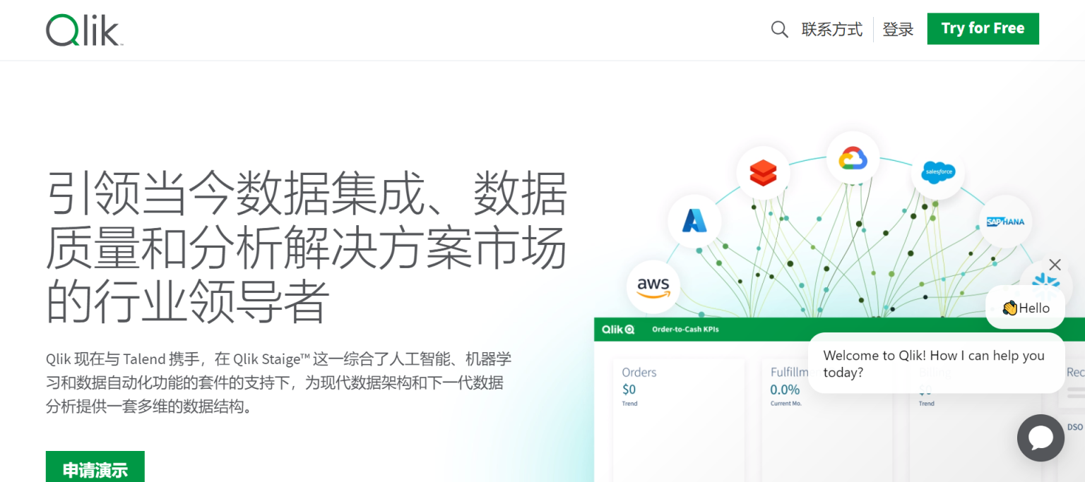 Qlik 分析与数据集成平台 网站截图