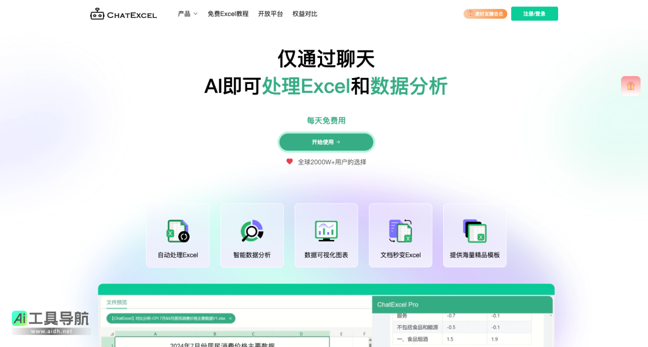ChatExcel 仅通过聊天AI即可处理Excel和数据分析 网站截图