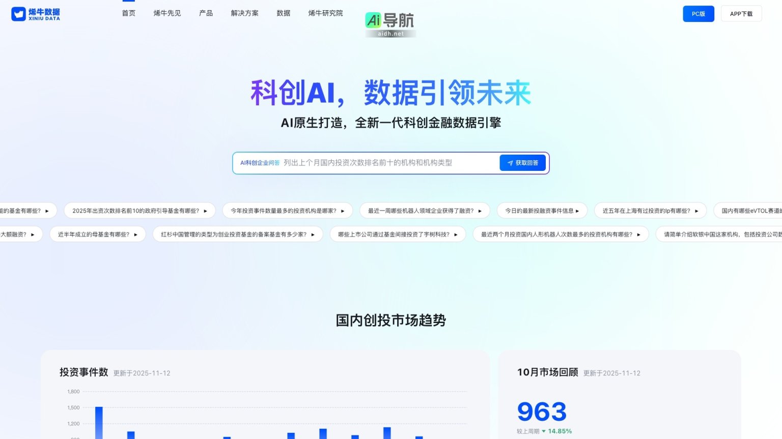 烯牛数据 致力于提供前沿的科创金融数据与智能分析服务，助力投资决策 网站截图