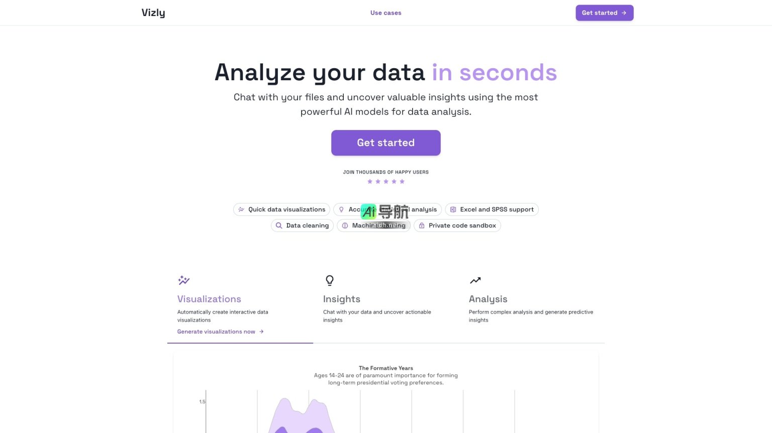 Vizly 通过强大的AI模型快速分析数据，提供可操作的洞察和可视化 网站截图
