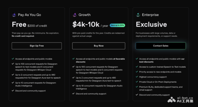 Deepgram的价格