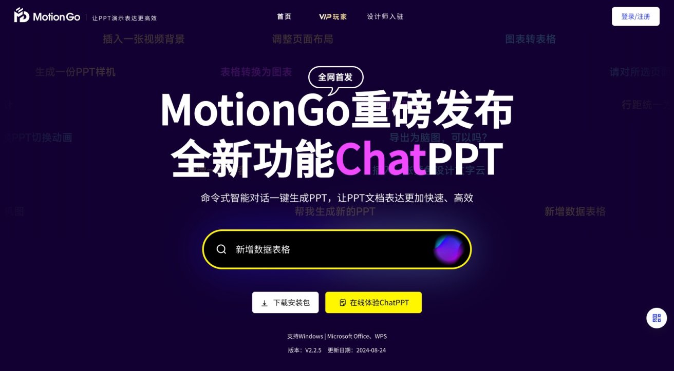 MotionGo 通过智能化工具提升PPT制作效率，助力用户快速高效表达 网站截图