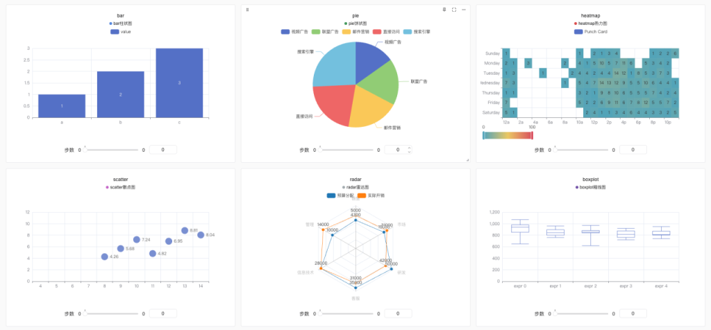 SwanHub模型训练跟踪与可视化 网站截图