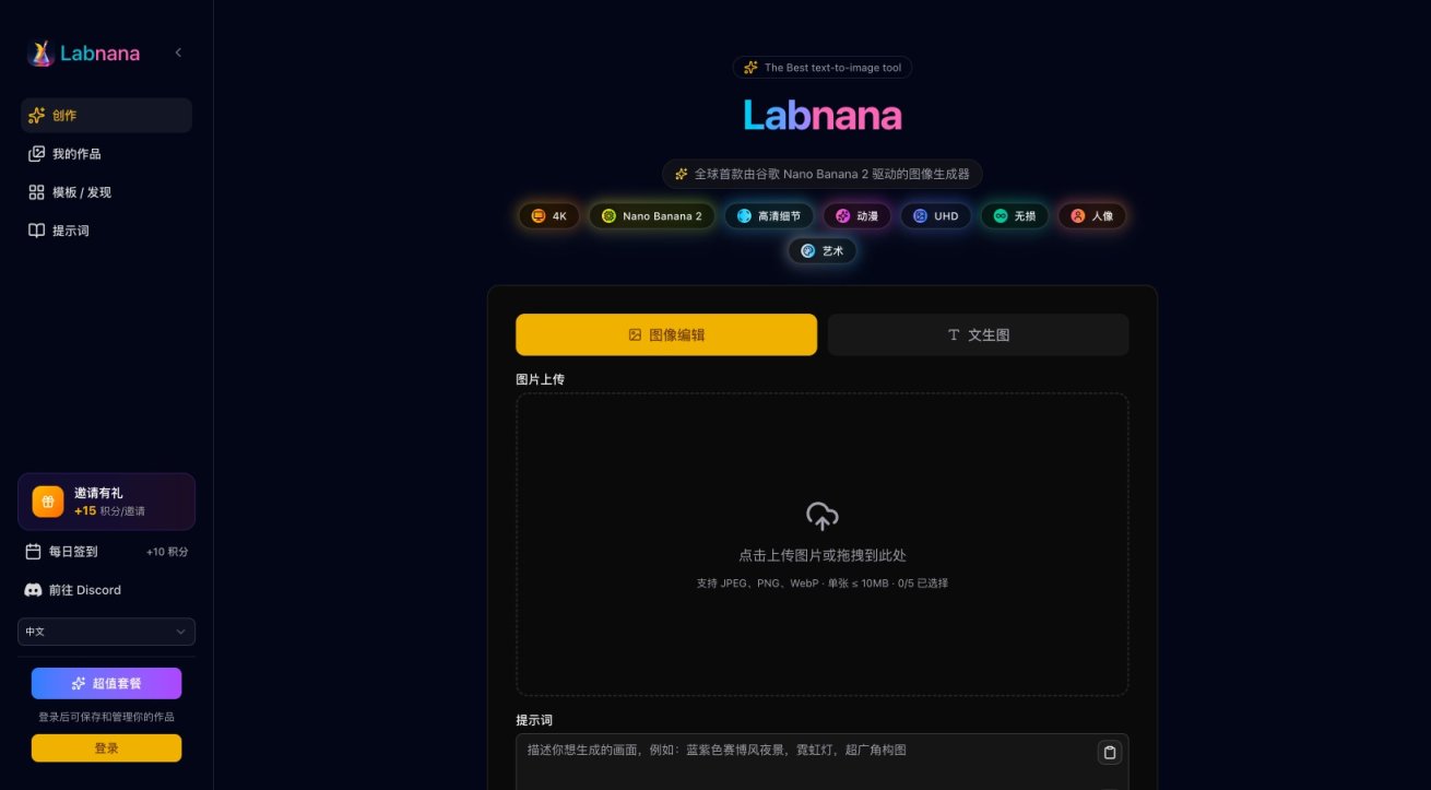 Labnana的封面图