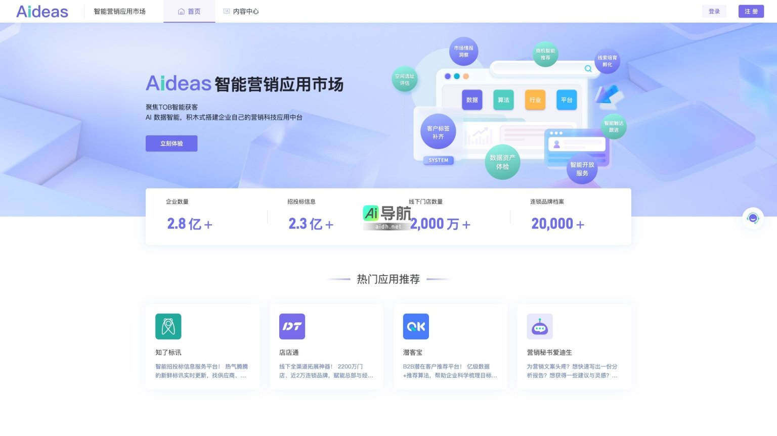 Aideas 致力于为企业提供智能营销解决方案，助力高效获客与市场洞察 网站截图