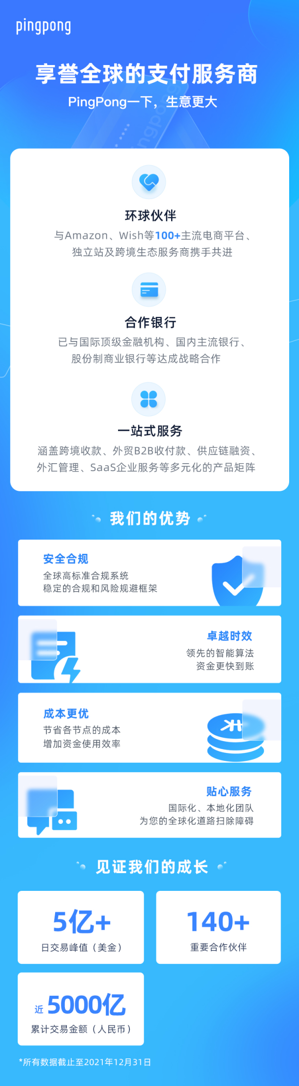 PingPong 网站截图