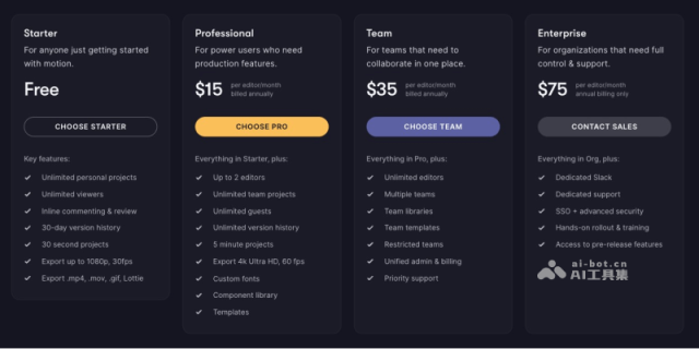 Fable的产品价格