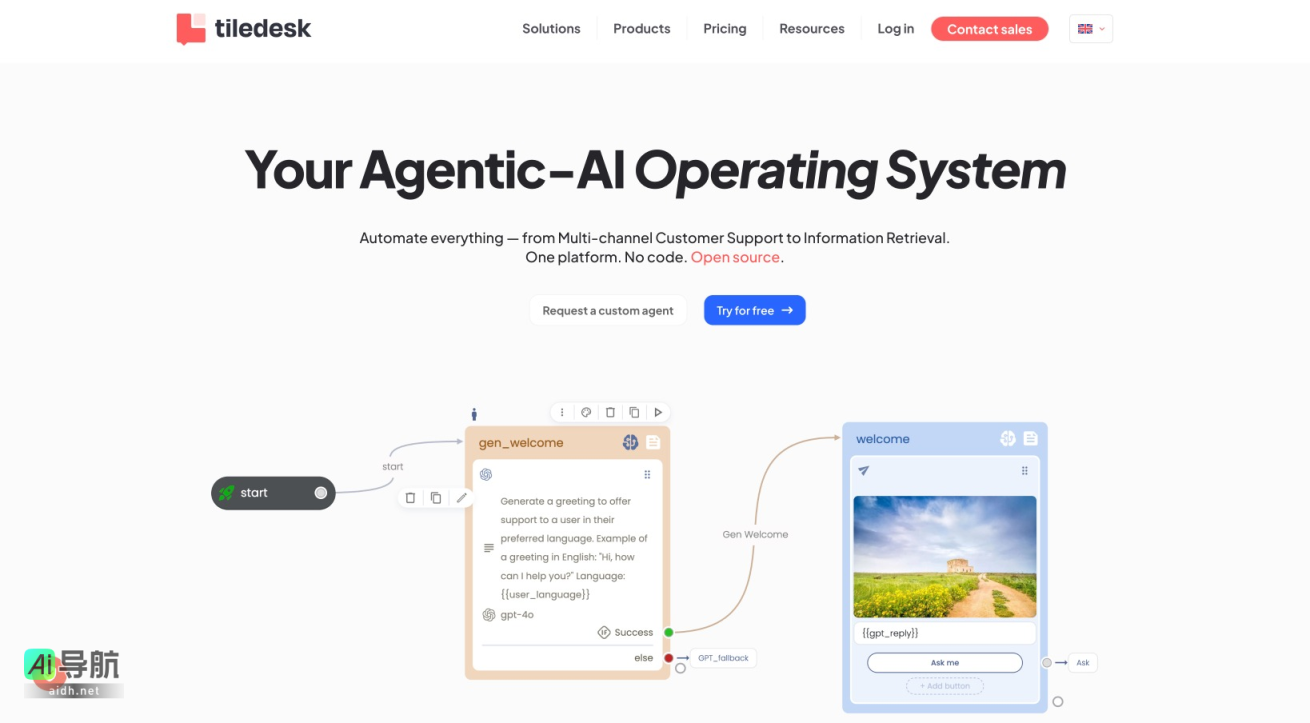 Tiledesk 提供无代码的多渠道AI客服解决方案，助力企业实现自动化和高效支持 网站截图