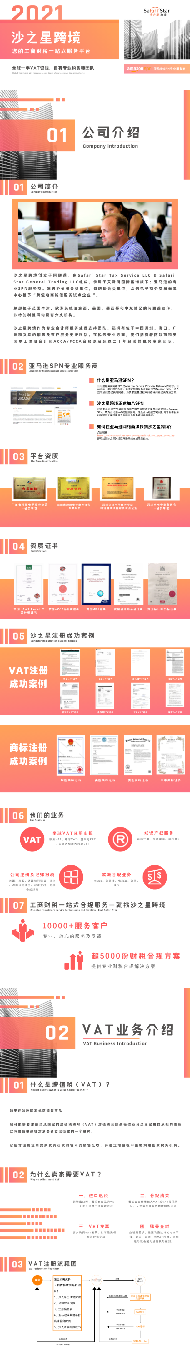 沙之星跨境 网站截图